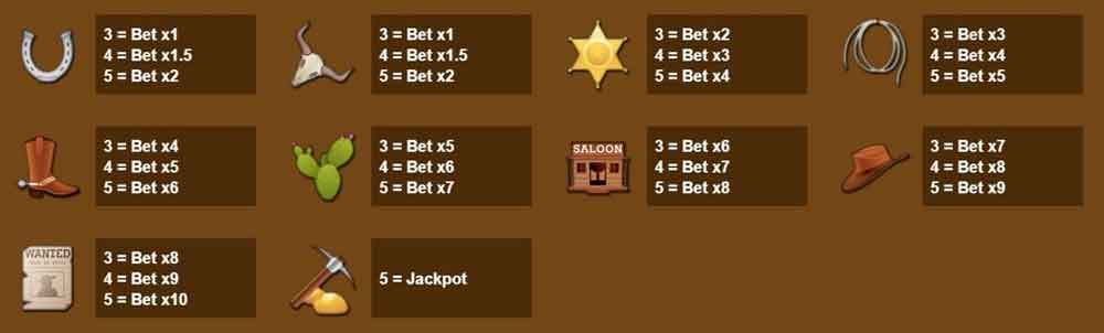 Banditos game action